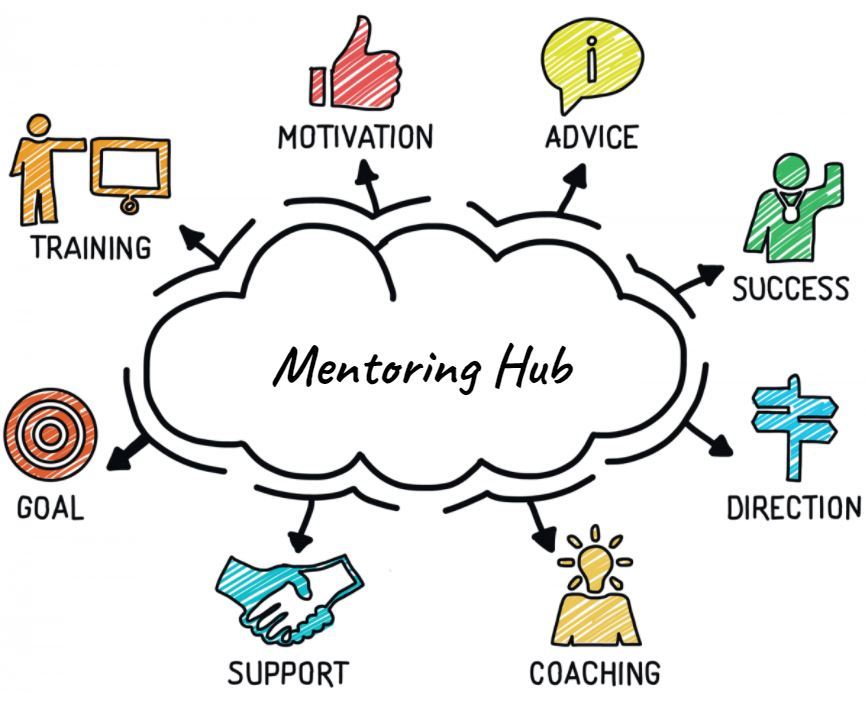 Mentoring Hub (B) Image for Page