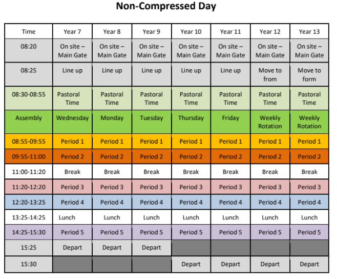 Non Compressed Day 2025