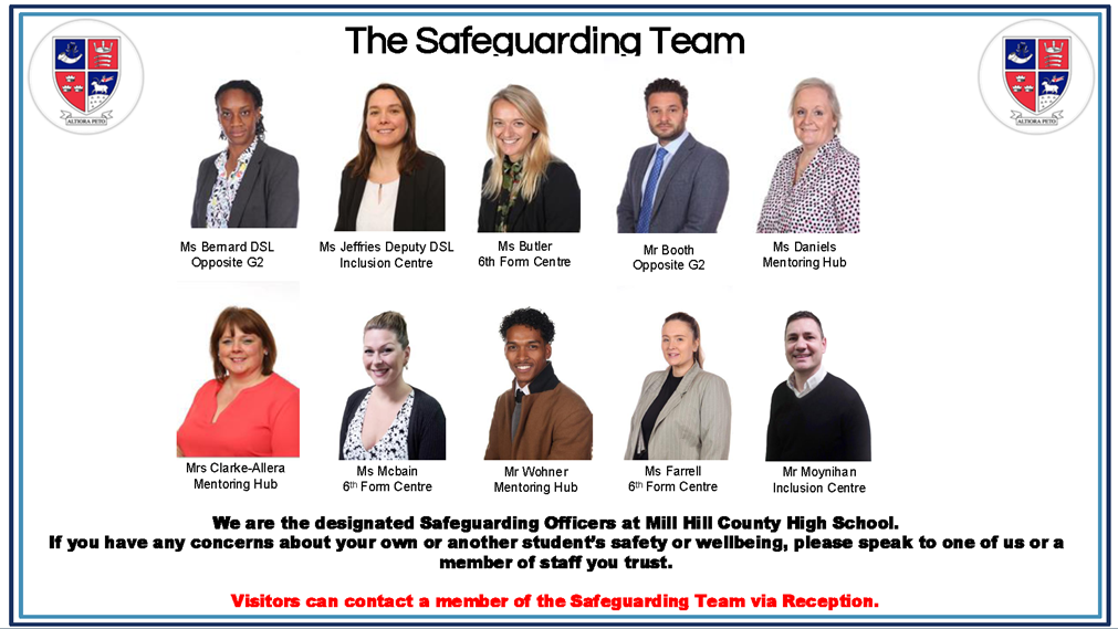 Safeguarding poster