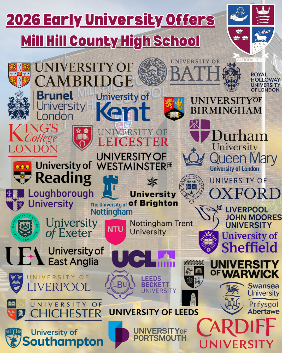 2026 university offers 2